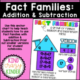Fact Families Anchor Chart: Addition & Subtraction
