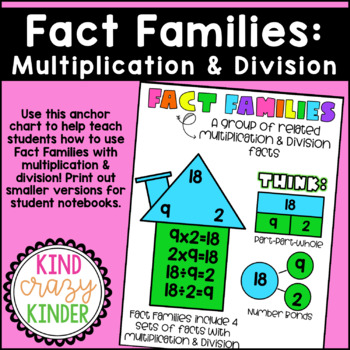 Preview of Fact Families Anchor Chart: Multiplication & Division