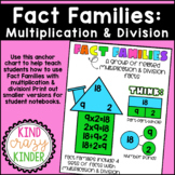 Fact Families Anchor Chart: Multiplication & Division