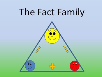 Preview of Fact Families! Easy to Teach-Easy to learn!