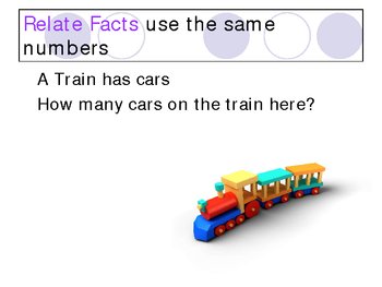 Preview of Fact Families, How they relate