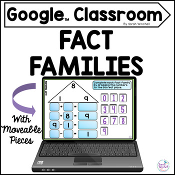 Preview of Fact Family House Math Lesson Google™ Interactive Math Fact Families 1st Grade