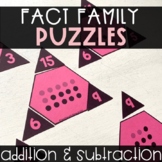 Fact Families Math Puzzles