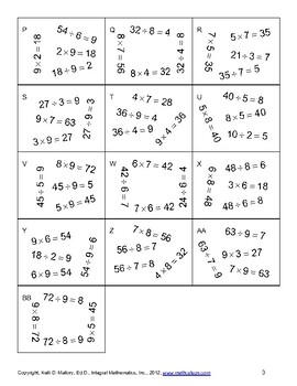 fact families multiplication division by math cut ups tpt