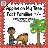 Addition and Subtraction Fact Family Activity Apple Trees