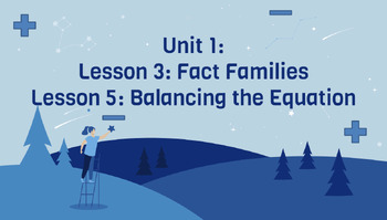 Preview of Fact Families and Balancing the Equation