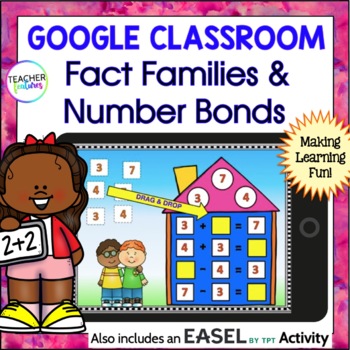 Preview of ADDITION & SUBTRACTION within 20 FACT FAMILIES 1st 2nd Grade GOOGLE SLIDES EASEL