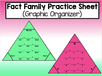 Preview of Fact Family Graphic Organizer -Math Practice Sheet