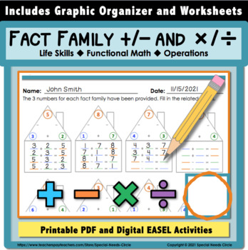 Preview of Math Fact Family Graphic Organizers and Worksheets_Life Skills_Operations