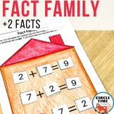 Fact Family Home, Subtract / Add 2 More, Commutative Prope