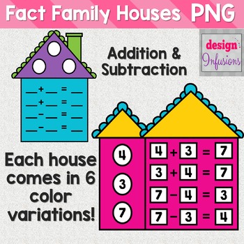 Preview of Fact Family Houses: Addition and Subtraction