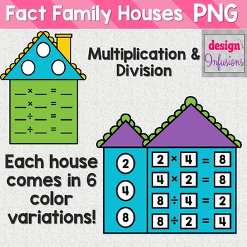 Preview of Fact Family Houses: Multiplication and Division