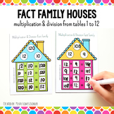 Fact Family Houses: Multiplication and Division