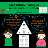 Fact Family Triangles Addition/Subtraction