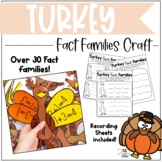 Fact Family Turkeys | Addition & Subtraction Thanksgiving Craft