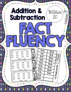 Preview of Fluency Addition and Subtraction within 20