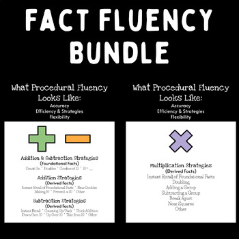 Preview of Fact Fluency BUNDLE * Addition * Subtraction * Multiplication