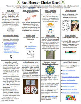 Preview of Fact Fluency Choice Board (Multiplication)