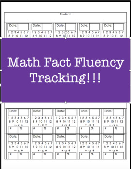 Preview of Fact Fluency Data Tracking (addition, subtraction, multiplication, division)