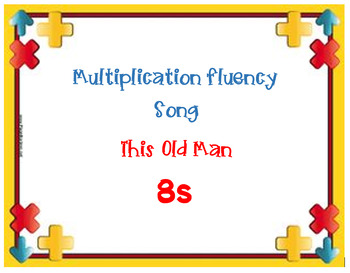 Preview of Fact Fluency Multiplication Songs x8