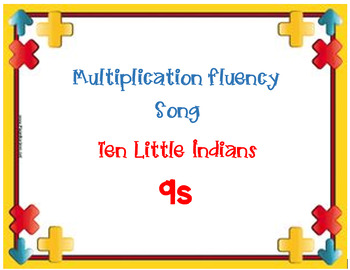 Preview of Fact Fluency Multiplication Songs x9