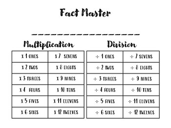 Preview of Fact Fluency Tracker- Multiplication and Division 1 - 12