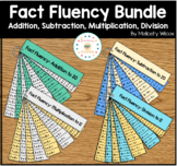 Fact Fluency Addition Subtraction Multiplication Division Bundle