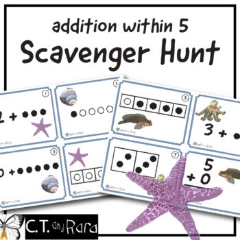 Addition within 5 Fact Fluency Math Scavenger Hunt - Minimal Prep