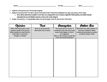 Fact Opinion Graphic Organizer by Kristin Marie | TpT
