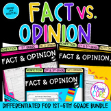 Fact & Opinion Close Reading Comprehension Differentiated 