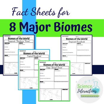 Preview of Fact Sheets for 8 Major Biomes Ecosystems Ecology Research Distance Learning