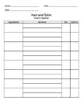 Fact and Opinion Graphic Organizer by Mary Dinney | TpT