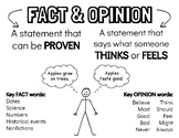Fact and Opinion Poster