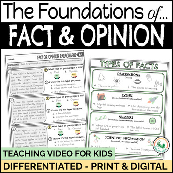Preview of Fact and Opinion Worksheets Task Cards Anchor Charts Fact vs. Opinion Sort