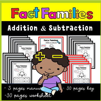 Preview of Fact families, Write the fact families worksheet, addition and subtraction