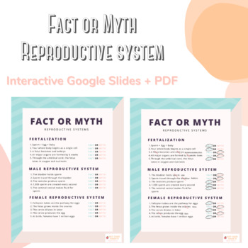 Preview of Fact or Myth The Reproductive System - Interactive!