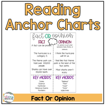 Fact And Opinion Anchor Chart Printable