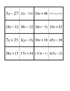 homework practice factor linear expressions