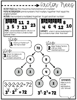 factor tree guided worksheet by keeping math engaging tpt