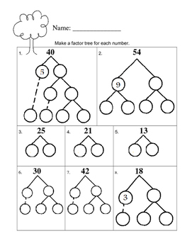 Factor Trees Worksheets