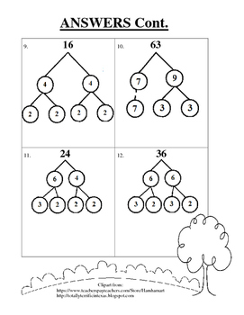 Factor Trees FREEBIE by Ms Trofe | Teachers Pay Teachers