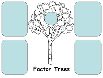 Preview of Factor Trees (Graphic Organizer Template)