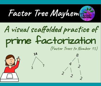 Preview of Factor Trees & Prime Factorization: practice & questions for non-prime #'s 1-15