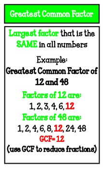 Factor and Greatest Common Factor Posters by Keep Calm and Teach