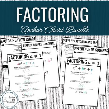 Preview of Factoring Quadratics Anchor Chart Posters Bundle