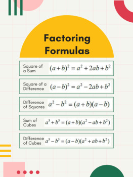 Preview of Factoring Formulas Cheat Sheet