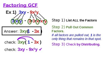 Factoring GCF, Grouping, Trinomials, & Diff. of Squares) Step-by-step ...
