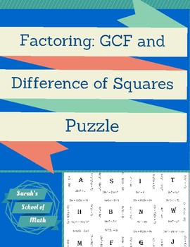 math factor k Common Squares Difference of Greatest Factor Factoring and