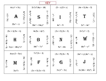 28 Factoring Difference Of Squares Worksheet - Notutahituq Worksheet