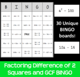 Factoring Greatest Common Factor GCF and Difference of Two